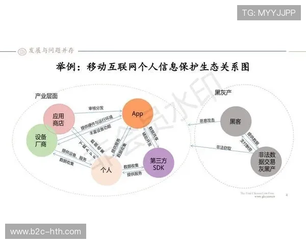 用户隐私保护设计重要性凸显,平衡个性化推荐与数据安全 用户隐私保护设计重要性凸显,平衡个性化推荐与数据安全