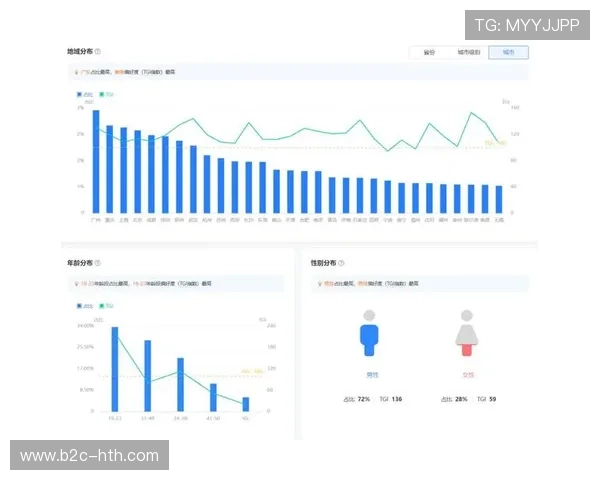 体育直播数据用于城市健康管理,为公共政策提供参考 体育直播数据用于城市健康管理,为公共政策提供参考