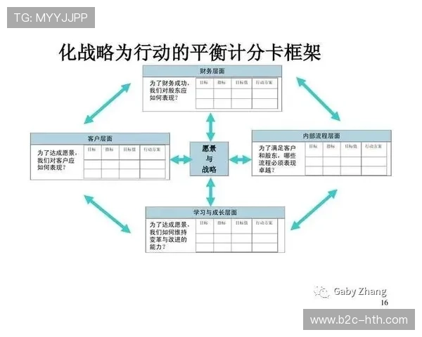 电子护具系统精准记录击打力量，辅助裁判计分决策。